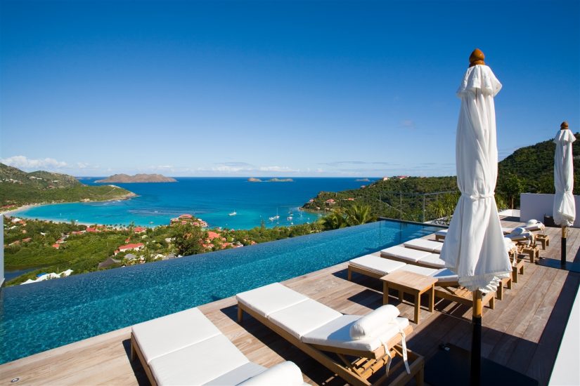 The Best Places for Luxury Shopping in St Barts
